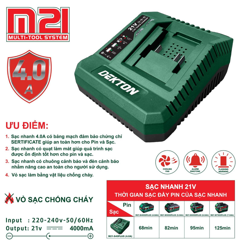 Sạc nhanh 21V, 4.0A Dekton M21-S40 Plus