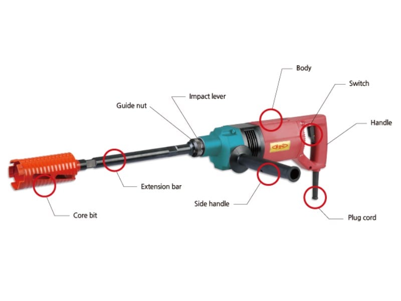 Máy KHOAN Rút Lõi Bê TÔNG KONG SUNG KSCD-GT4 (100MM)