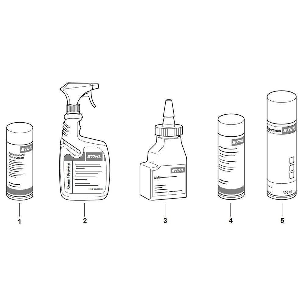 Sơ đồ Sản phẩm làm sạch Stihl HS 56
