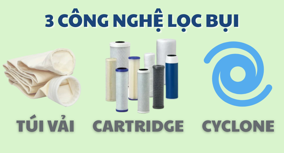 So Sánh 3 Công Nghệ Lọc Bụi: Cyclone, Cartridge & Túi Vải – Ưu Nhược Điểm & Ứng Dụng Thực Tế